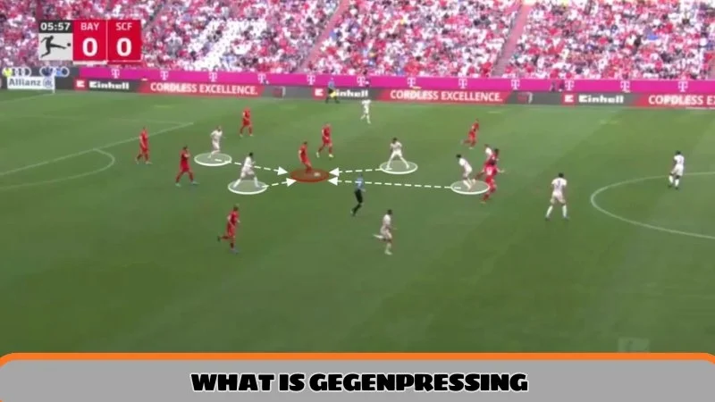 Tactical Revolution in Modern Football